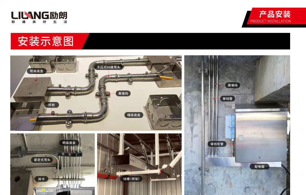 勵朗品牌不銹鋼穿線管